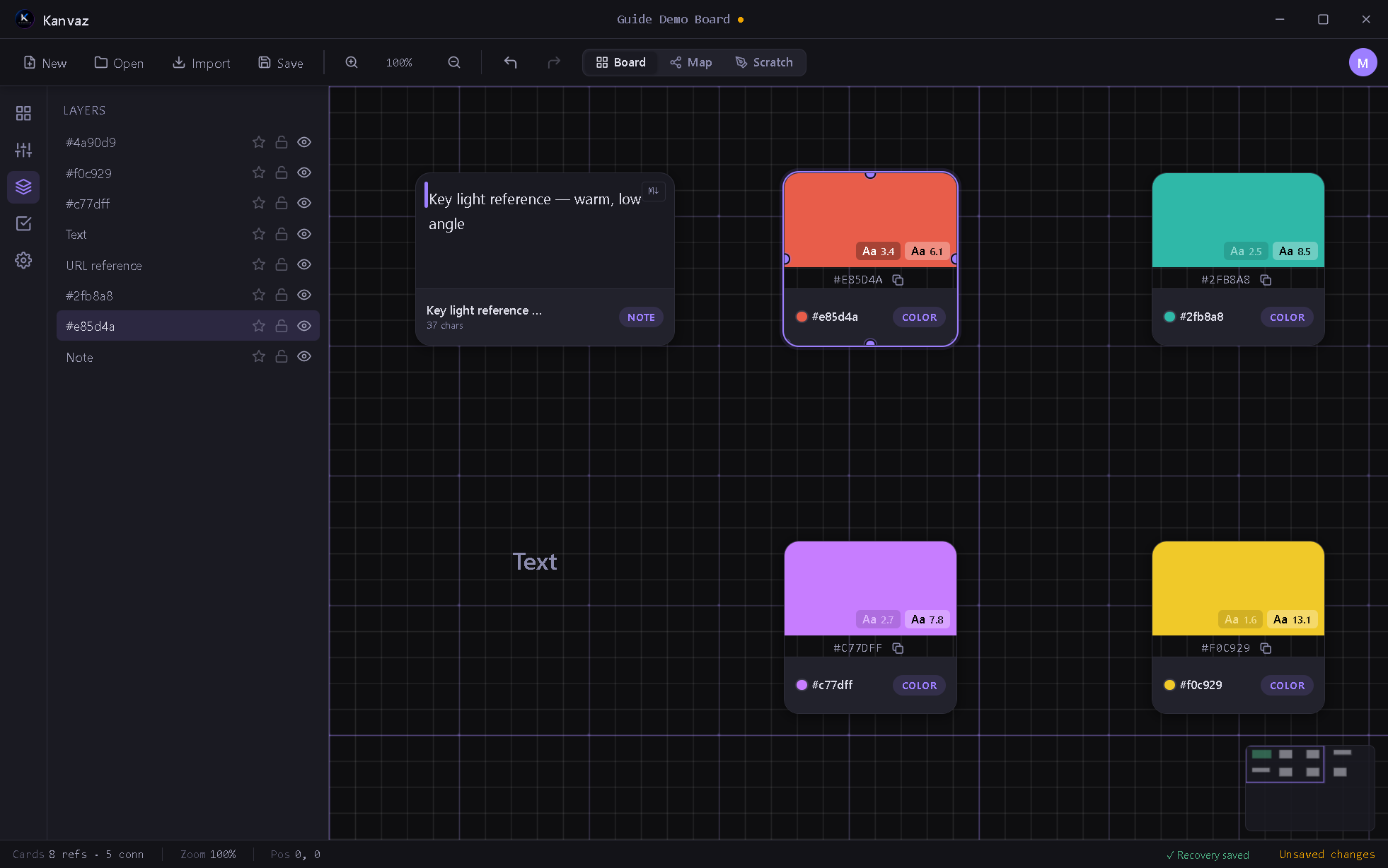 The Layers panel listing every card on the demo board