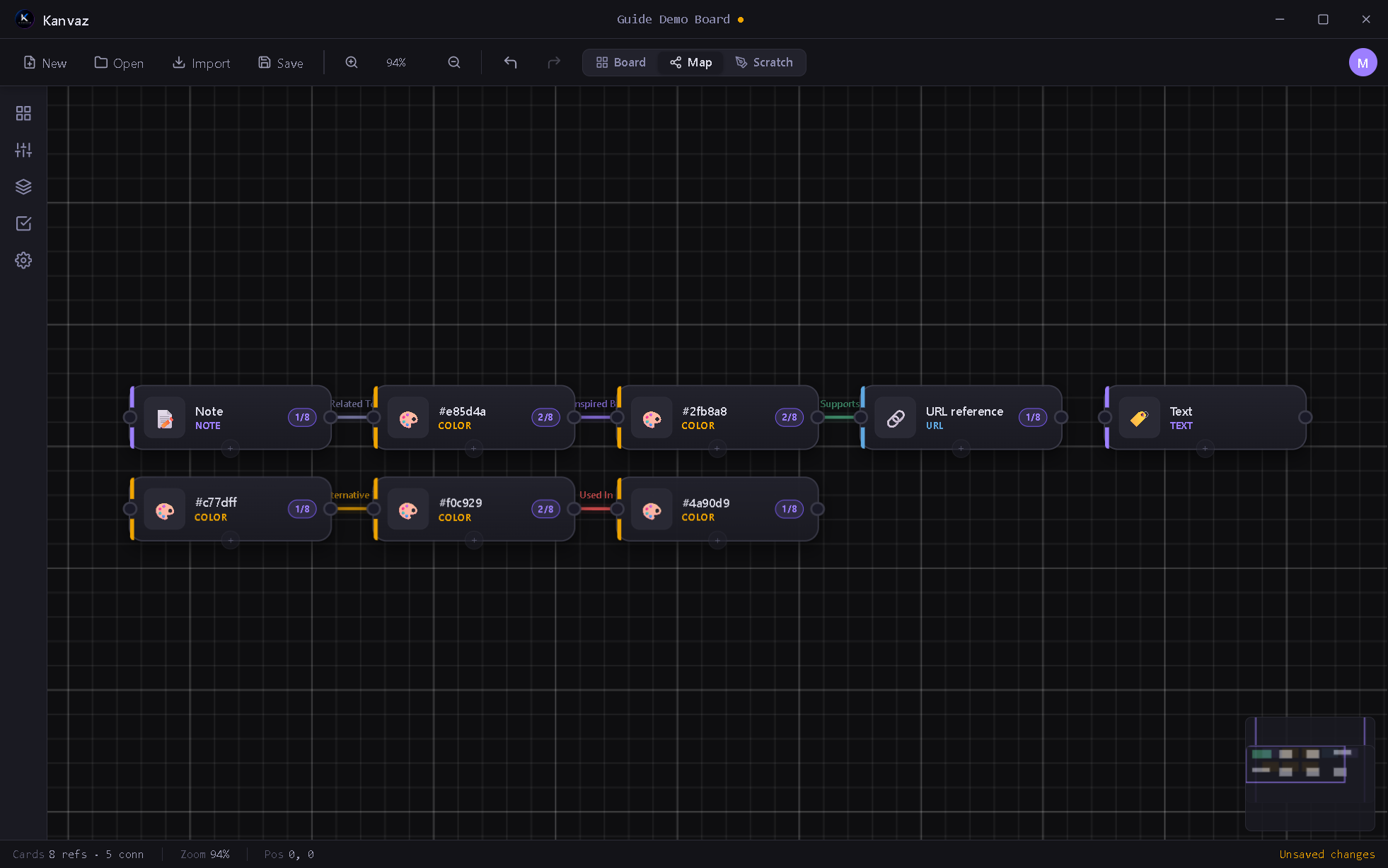 Map View: color-coded nodes connected by labeled bezier edges